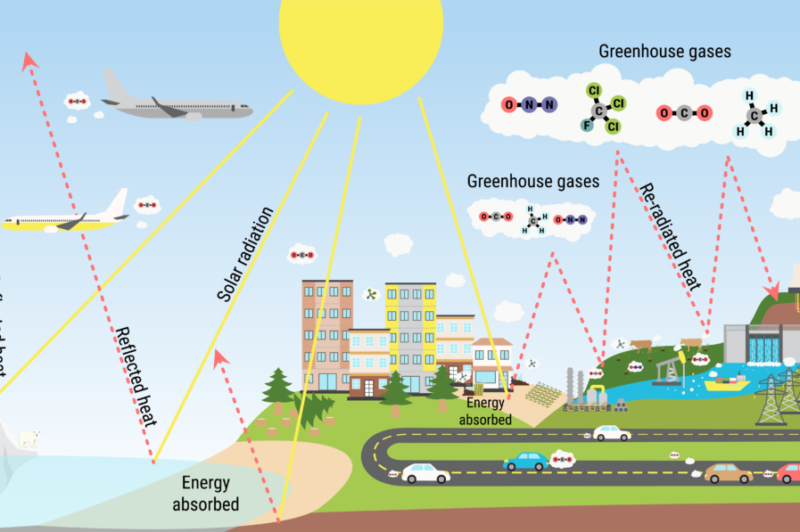 Efficient buildings, clean power and EVs part of Maryland’s new climate change plan