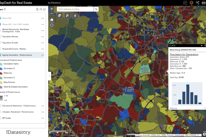 Data analytics heightens location intelligence for CRE firms